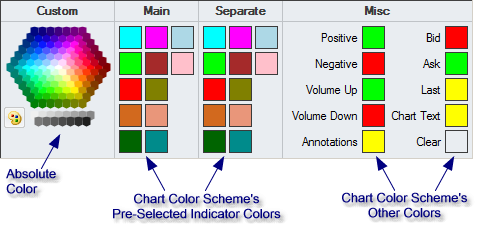 PB - colorpicker