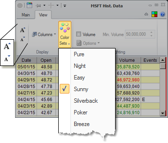 HIstData - fonts and colors