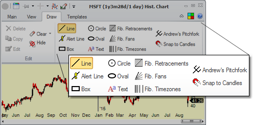 Charts - draw - which