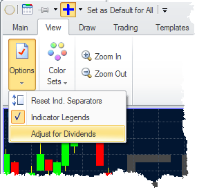 Charts - adjust dividends