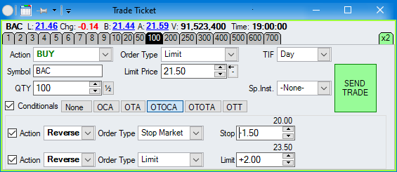 Trade - Conditional - OTOCA