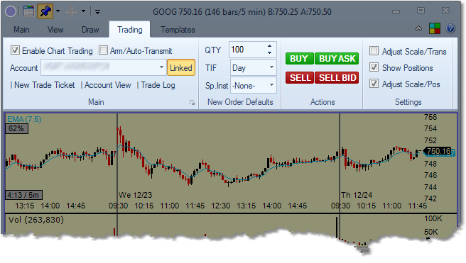 Trading - Charts - Ribbon