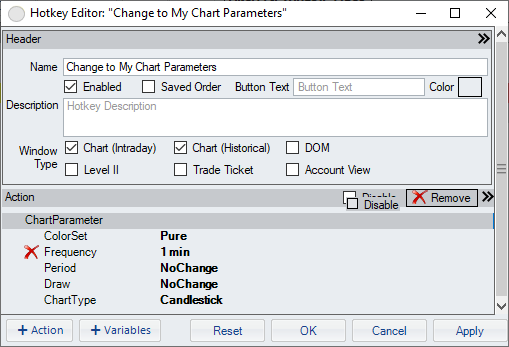 Hotkey Editor - ChartType