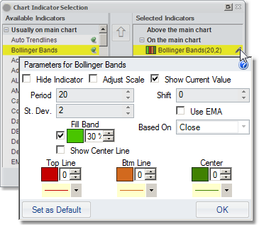 Indicator - param editor