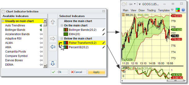 Indicators - linking 2