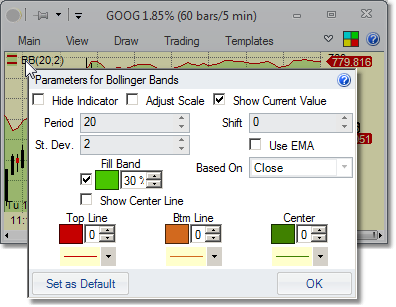 Indicator - param editor2