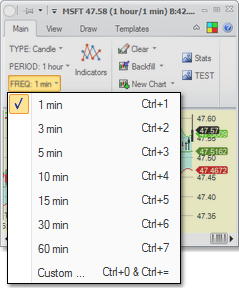 Charts - frequencies menu