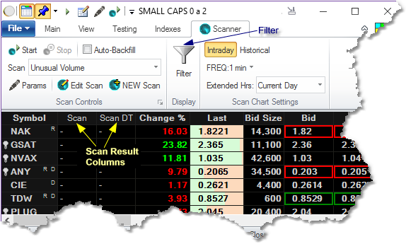 Scanner - display