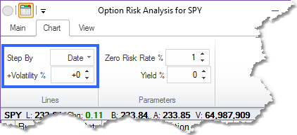 ORA - line parameters