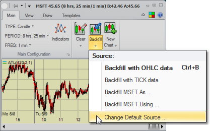 Charts - backfill source