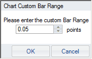 Charts - custom frequency range