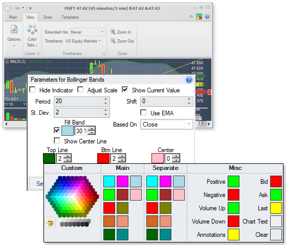 Charts - colors indicators