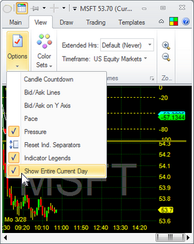 Charts - show entire current day