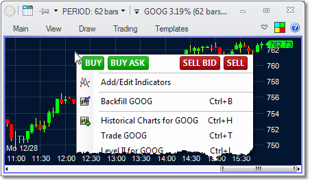 Trading - Charts - Right Click Menu