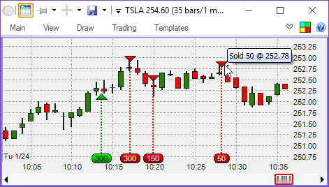 Charts - trading - filled