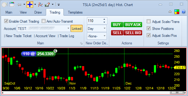 Trading - Charts - Positions