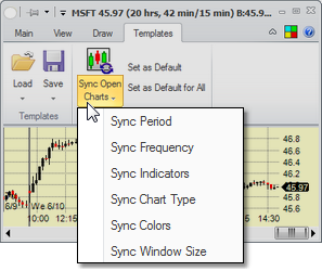 Charts - templates - sync2