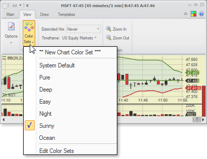 Charts - color sets