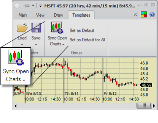 Charts - templates - sync