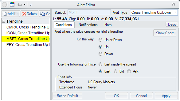 Alerts - Trendlines - Alert Editor
