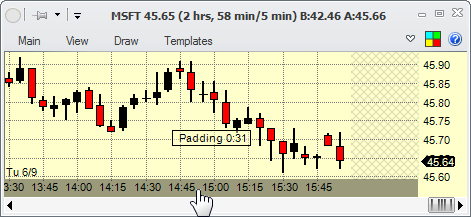 Charts - axis - horizontal - padding