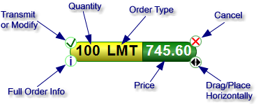 Trading - Capsule