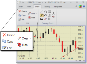 Charts - annotation - edit section